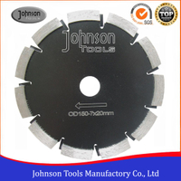 6"-24" Laser Welded Asphalt Cutting Wheel with Vertical Inserts Protection Segment